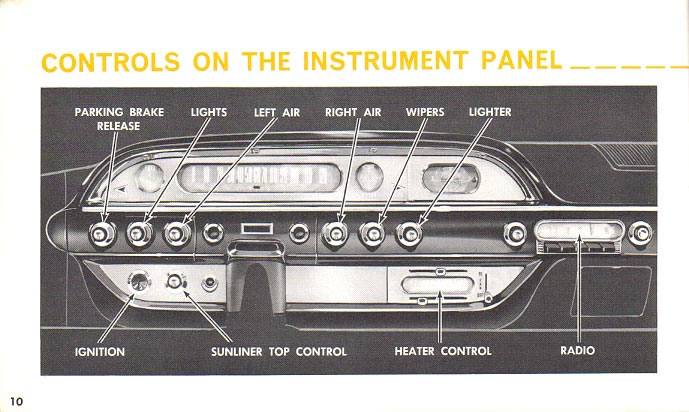 1960 Ford Owners Manual Page 8